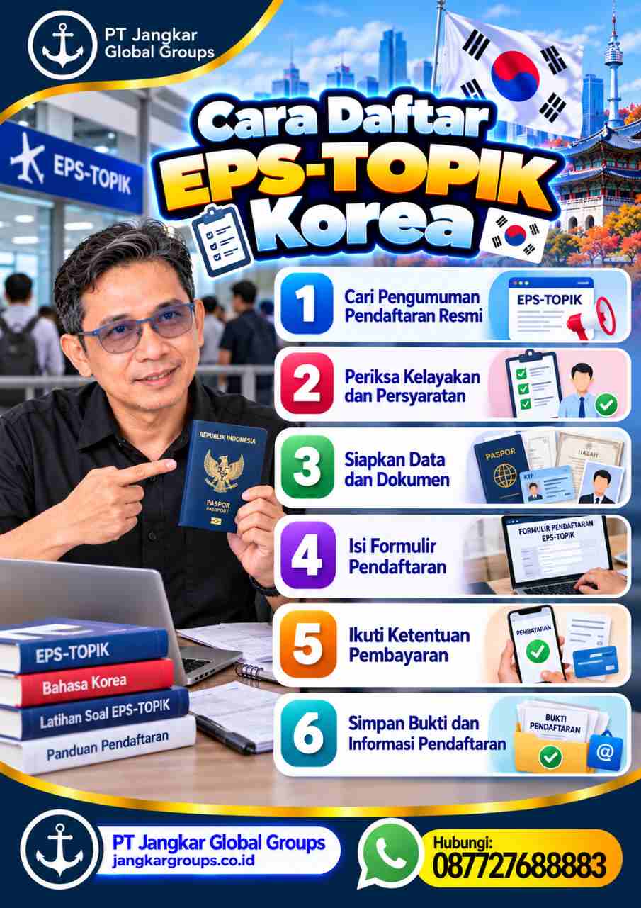 Cara Daftar EPS-TOPIK Korea