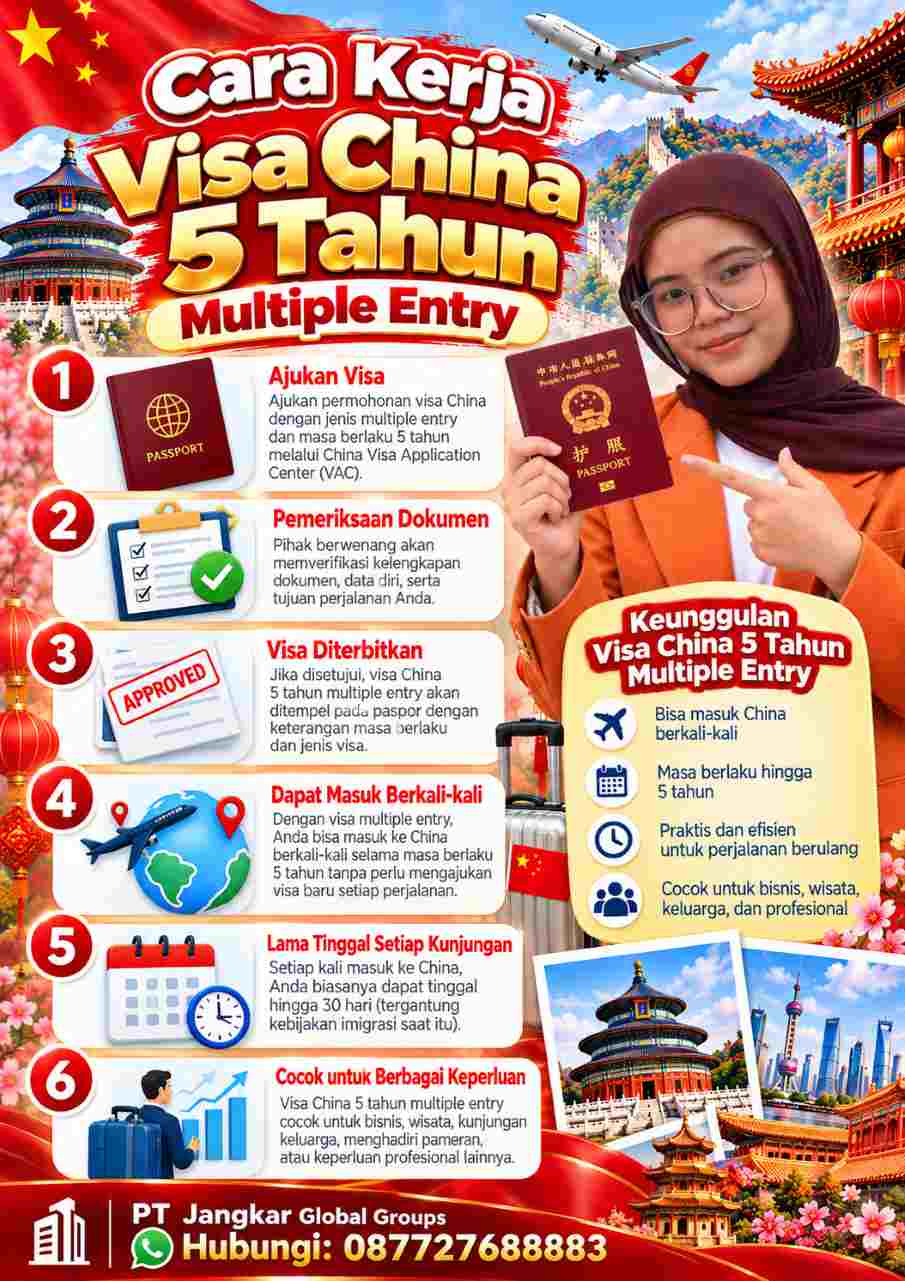 Cara Kerja Visa China 5 Tahun Multiple Entry