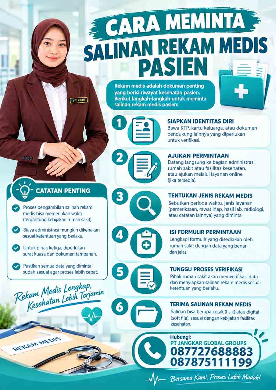 Cara Meminta Salinan Rekam Medis Pasien
