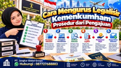 Cara Mengurus Legalisir