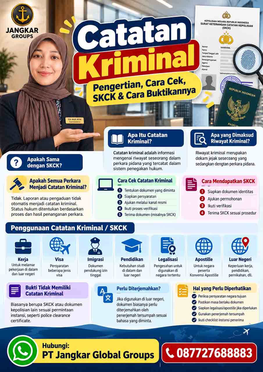 Catatan Kriminal