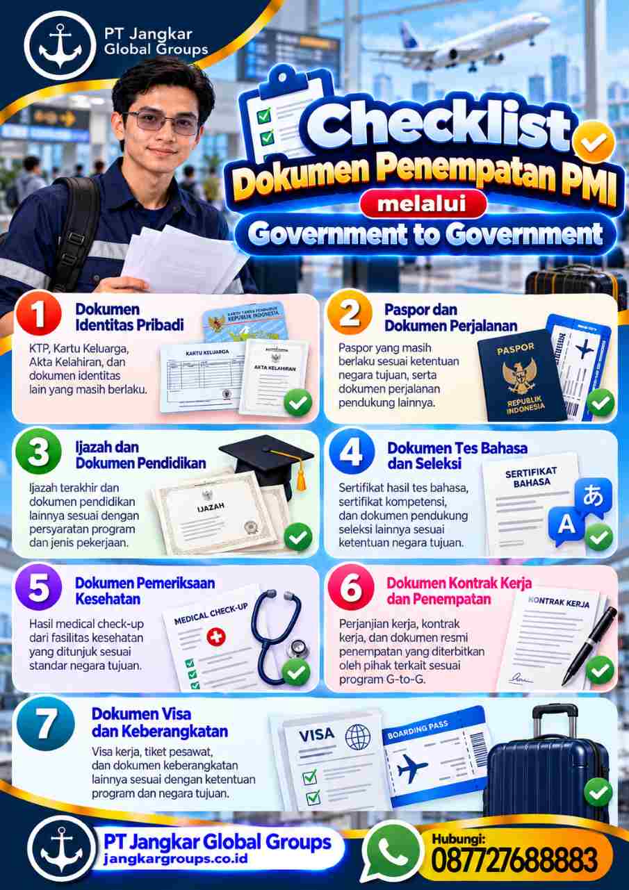 Checklist Dokumen Penempatan PMI