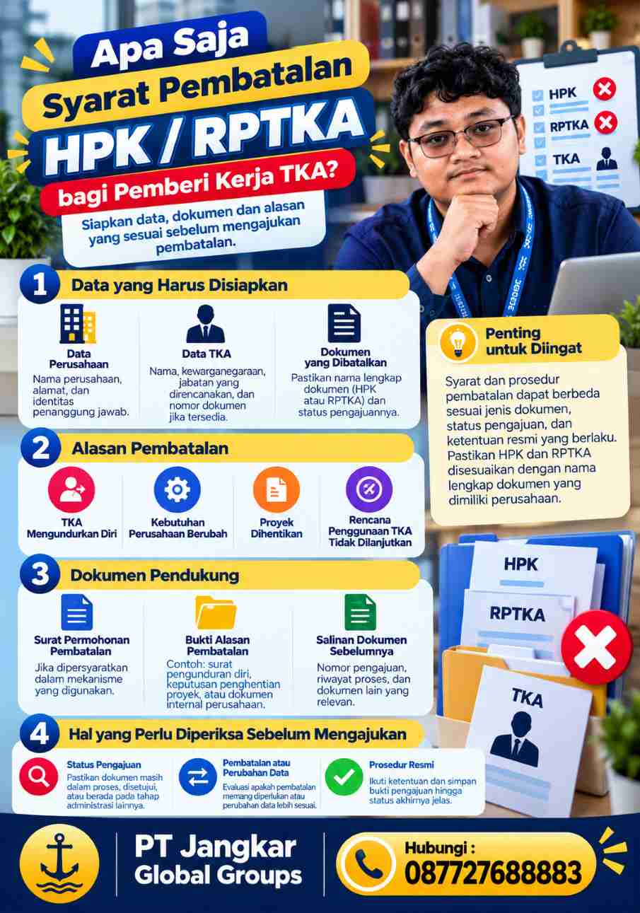 Checklist Dokumen dan Persiapan Pembatalan HPK RPTKA bagi Perusahaan TKA