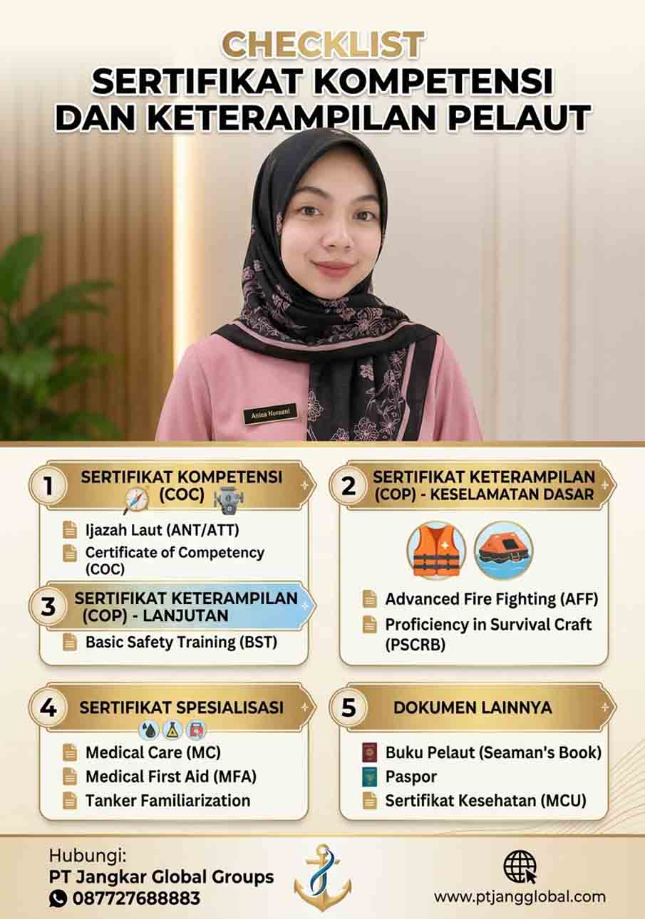 Checklist Sertifikat Kompetensi dan Keterampilan Pelaut Checklist Sertifikat Kompetensi dan Keterampilan Pelaut
