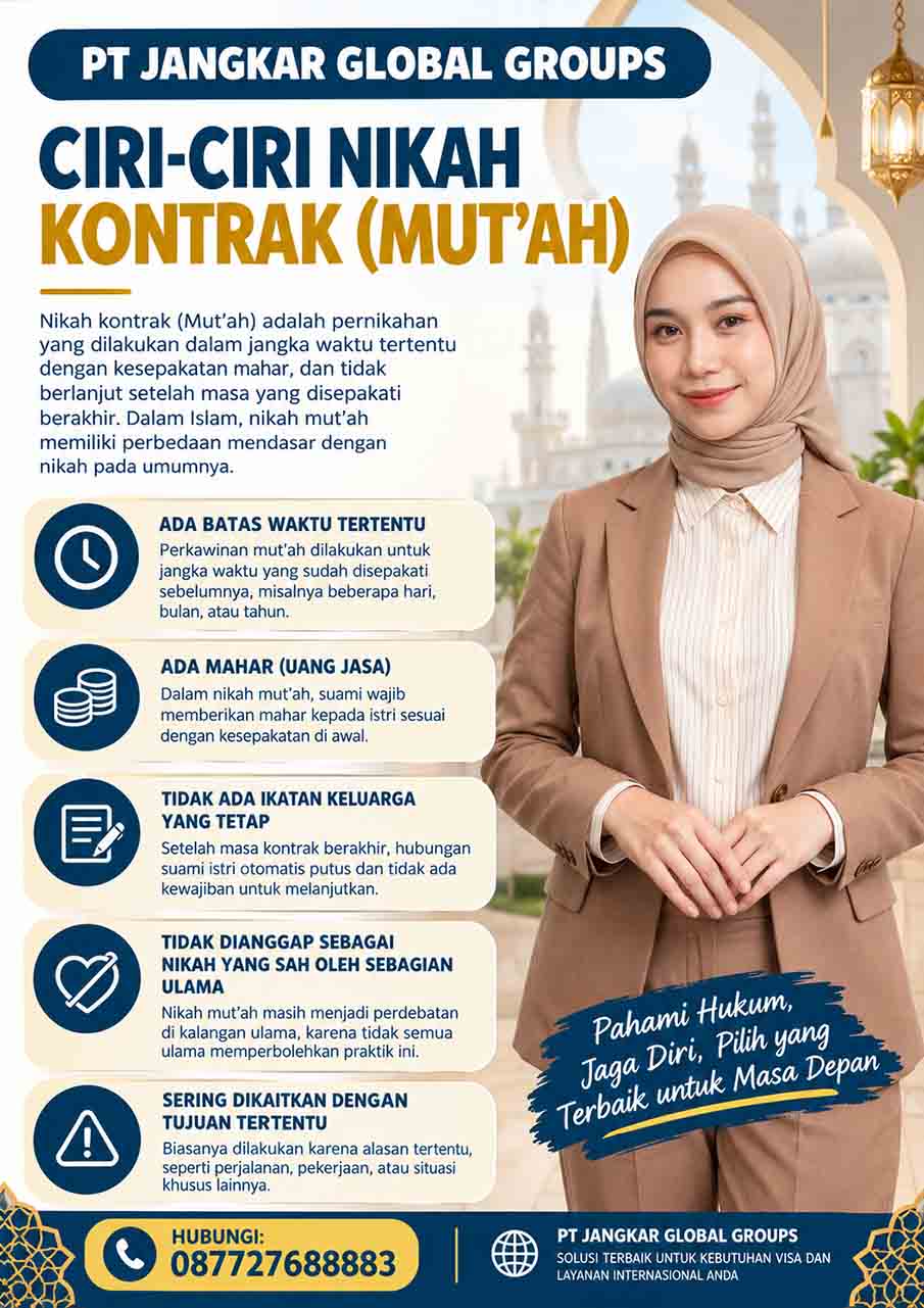 Ciri-Ciri Nikah Kontrak (Mut’ah)