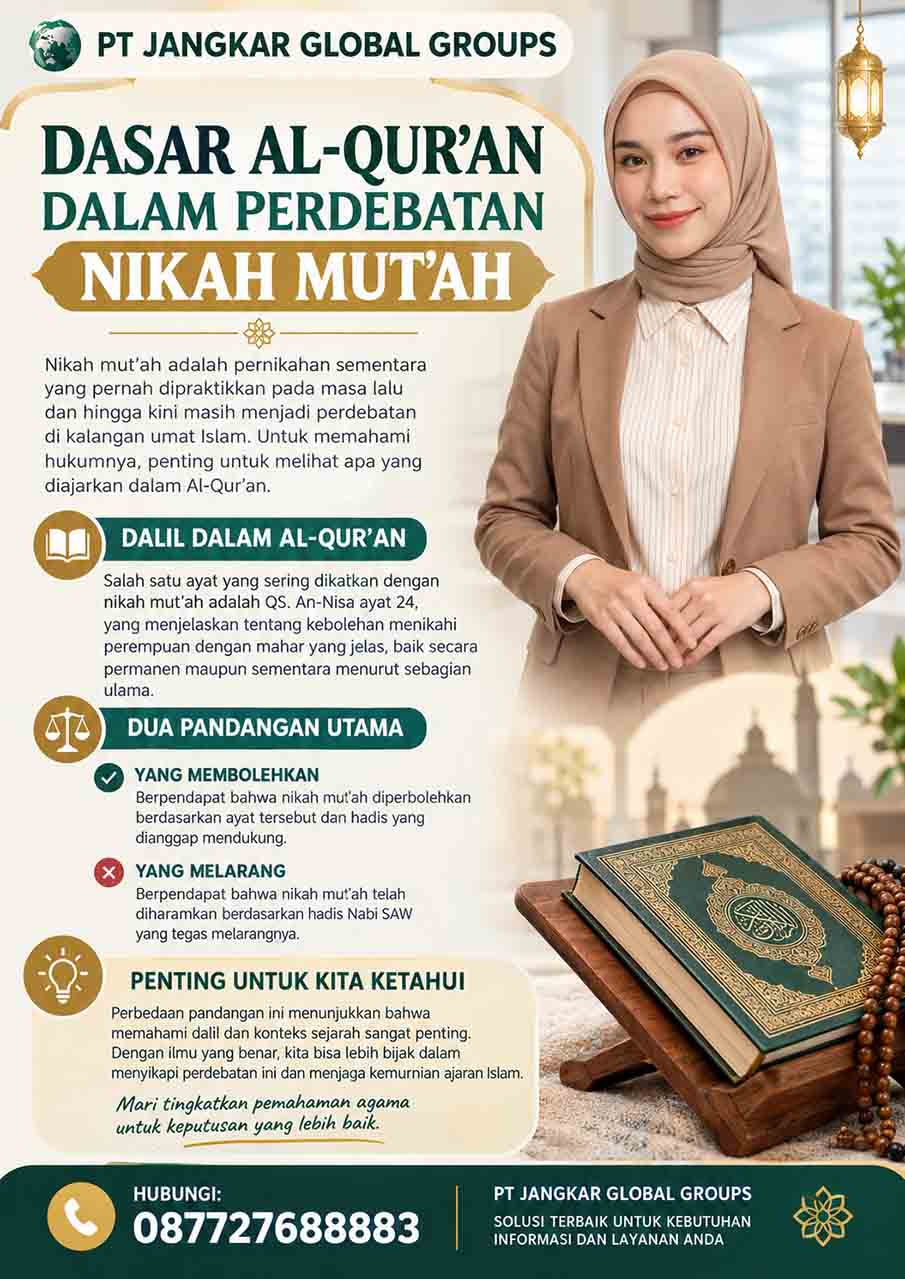 Dasar Al-Qur’an dalam Perdebatan Nikah Mut’ah