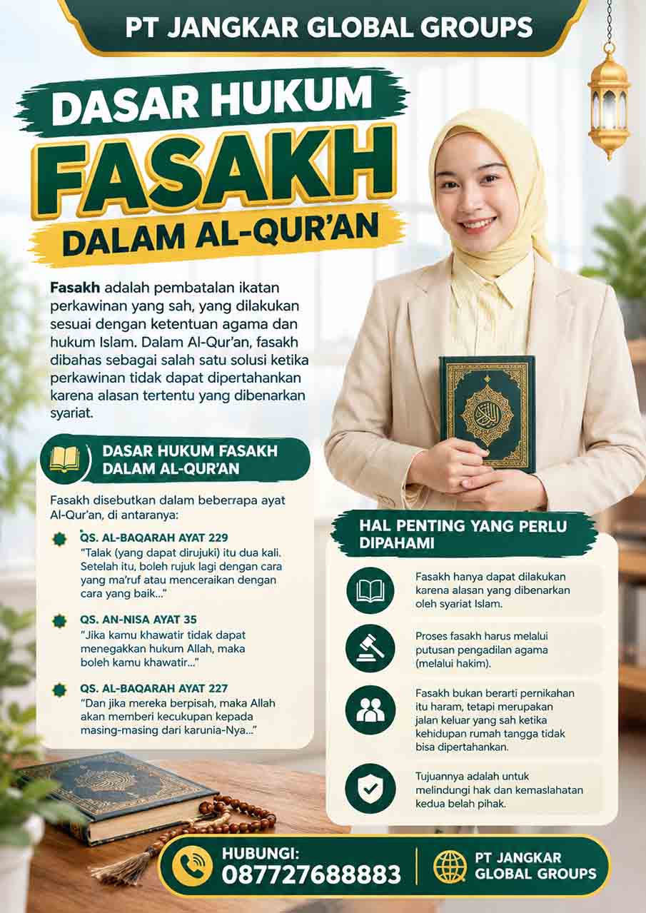 Dasar Hukum Fasakh dalam Al-Qur’an