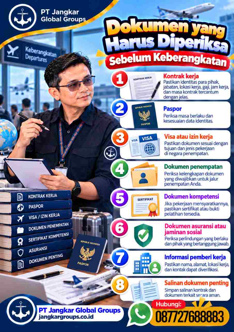 Dokumen Penting Sebelum Keberangkatan