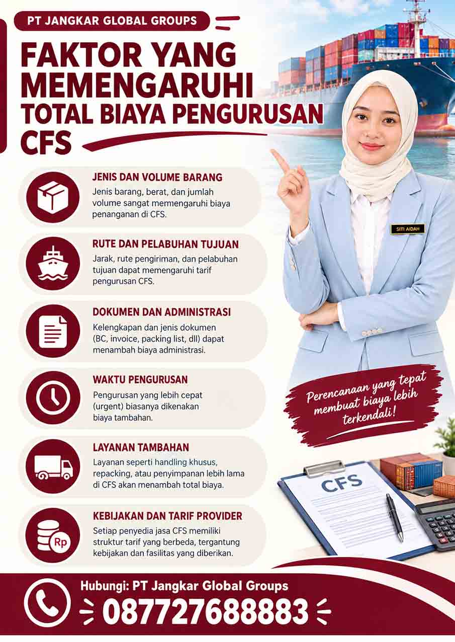 Faktor yang Memengaruhi Total Biaya Pengurusan CFS