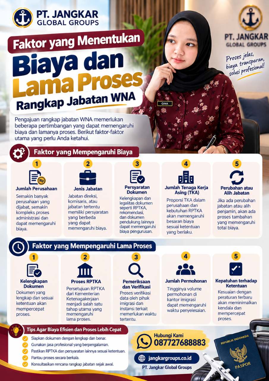 Faktor yang Menentukan Biaya dan Lama Proses Rangkap Jabatan WNA Faktor yang Menentukan Biaya dan Lama Proses Rangkap Jabatan WNA