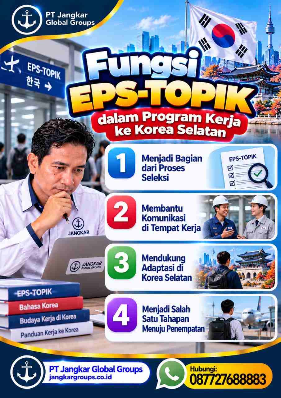 Fungsi EPS-TOPIK dalam Program Kerja ke Korea Selatan