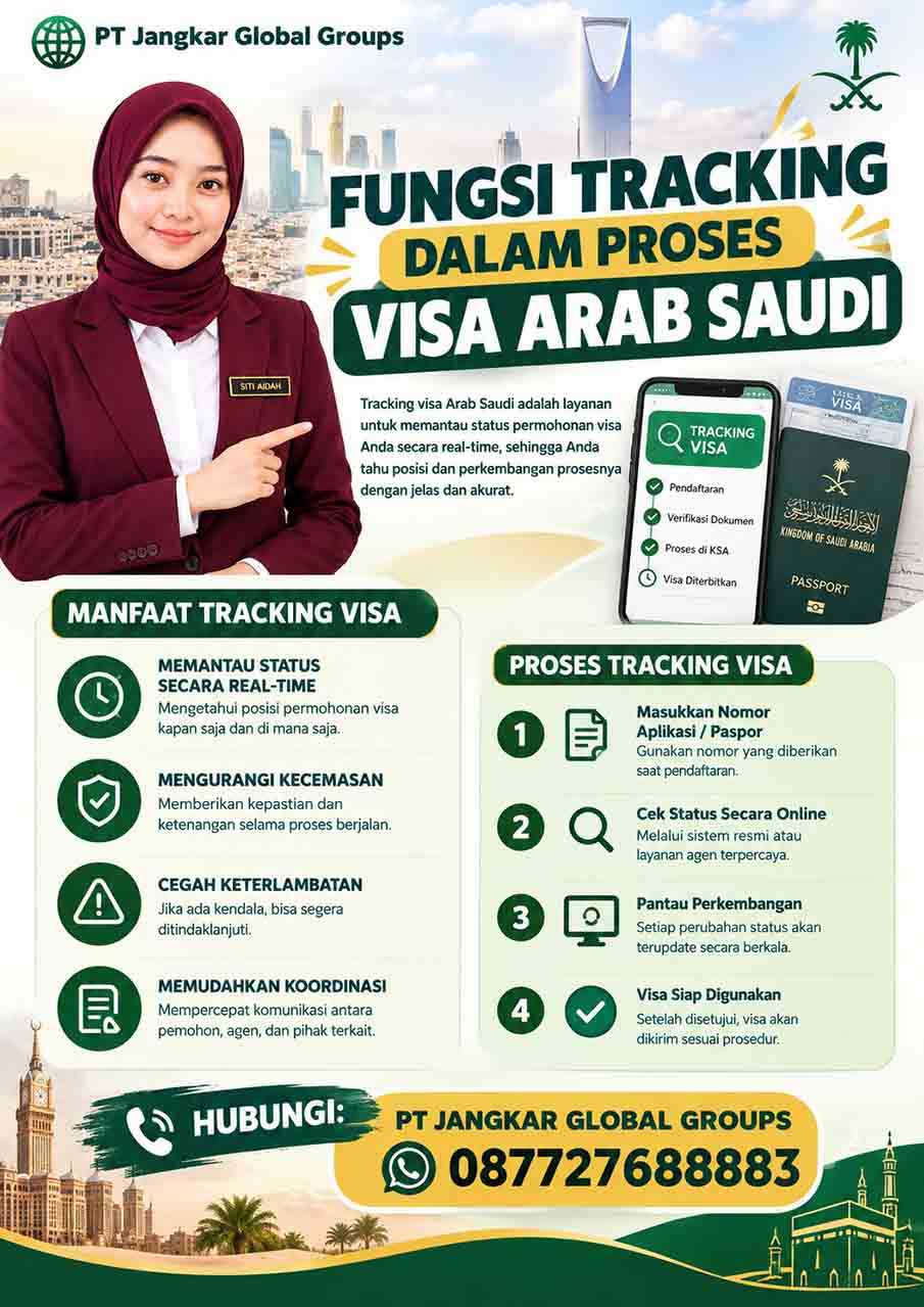 Fungsi Tracking dalam Proses Visa Arab Saudi Fungsi Tracking dalam Proses Visa Arab Saudi