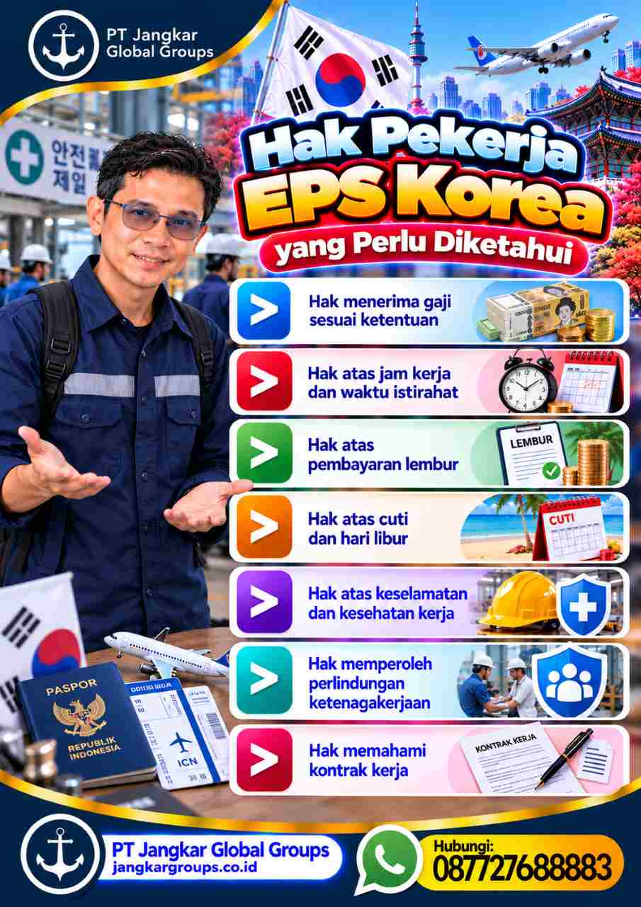 Hak Pekerja EPS Korea yang Perlu Diketahui