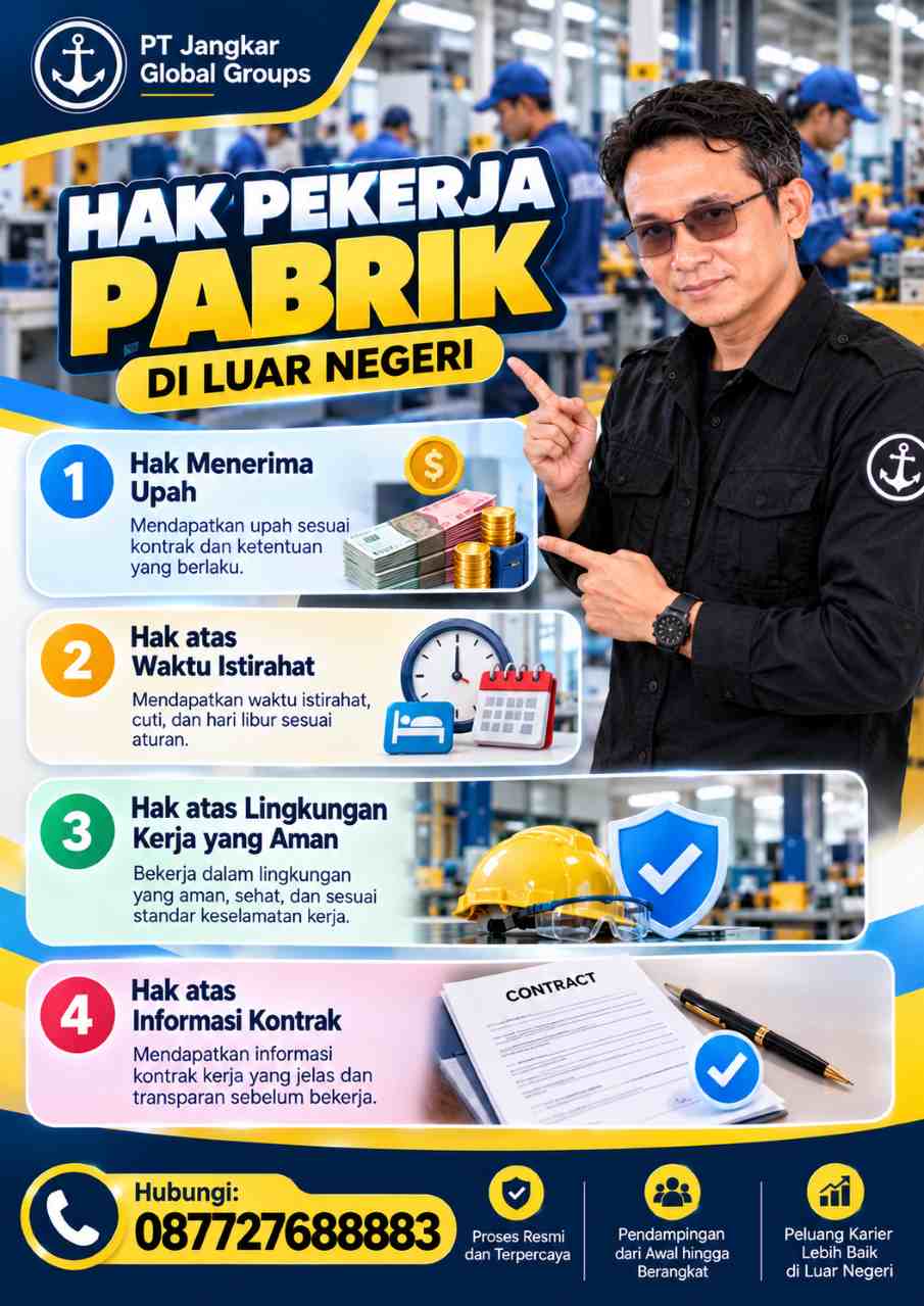 Hak Pekerja Pabrik di Luar Negeri