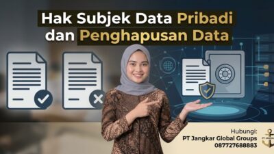 Hak Subjek Data Pribadi dan Penghapusan Data