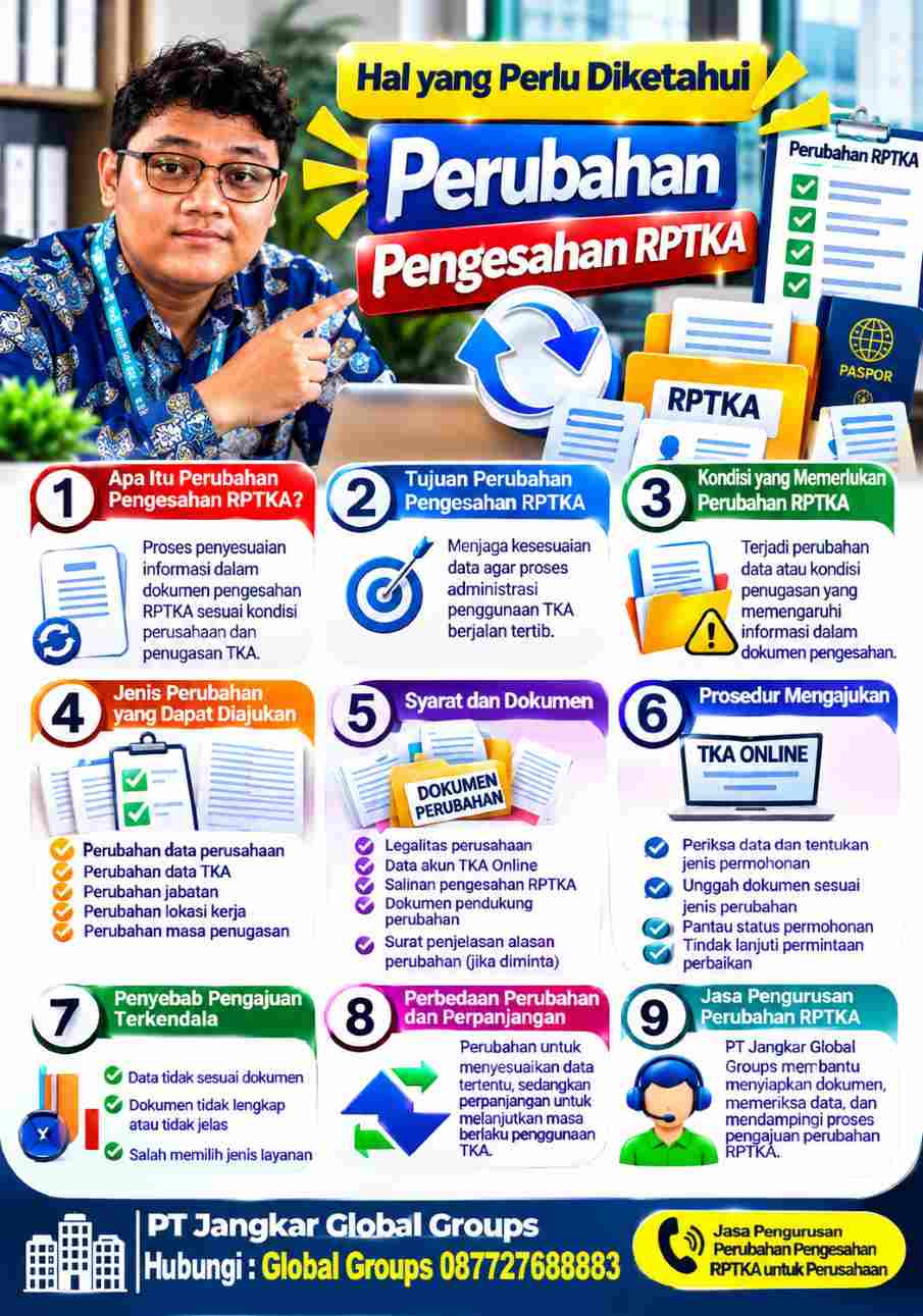 Hal yang Perlu Diketahui tentang Perubahan Pengesahan RPTKA