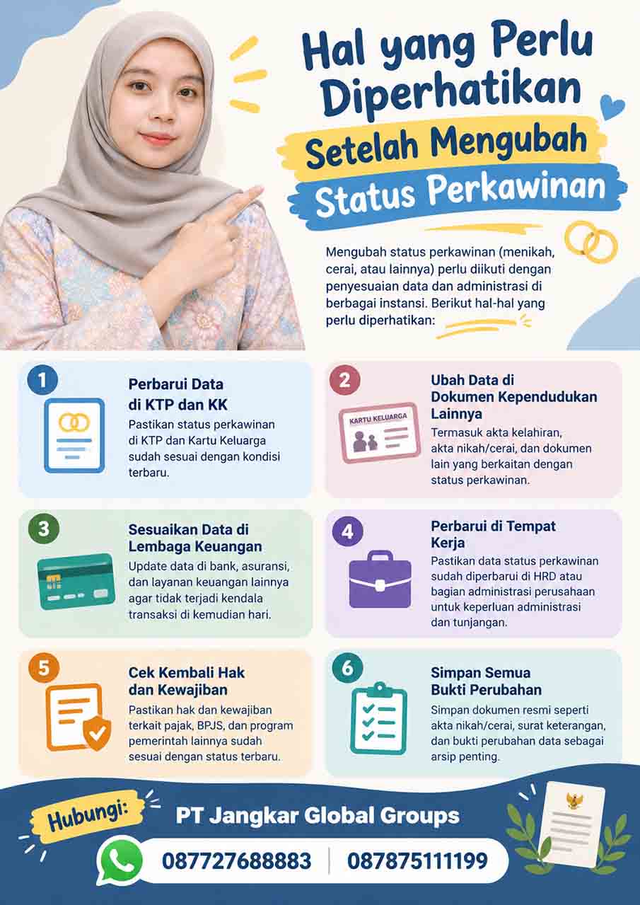 Hal yang Perlu Diperhatikan Setelah Mengubah Status Perkawinan Hal yang Perlu Diperhatikan Setelah Mengubah Status Perkawinan