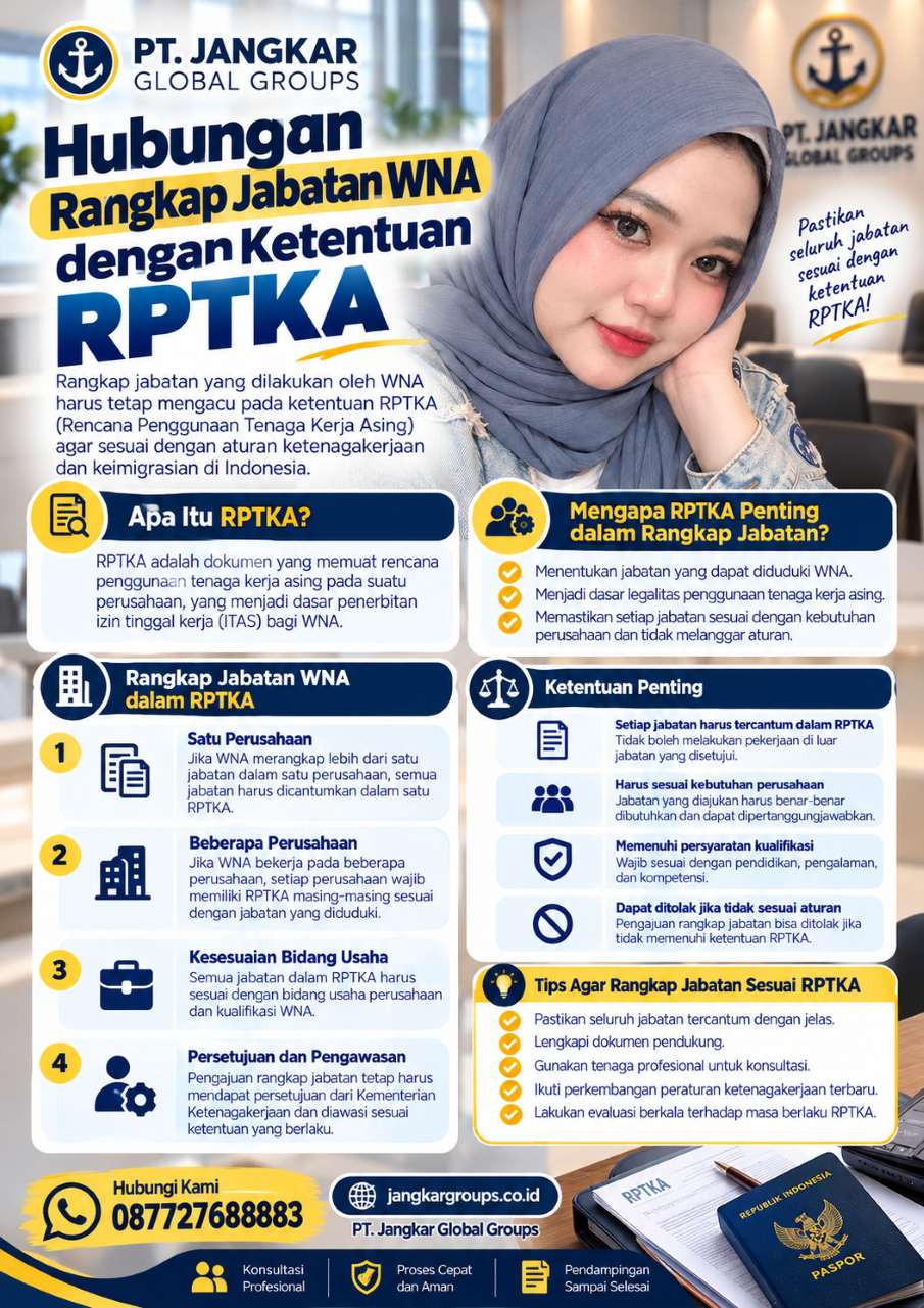 Hubungan Rangkap Jabatan WNA dengan Ketentuan RPTKA Hubungan Rangkap Jabatan WNA dengan Ketentuan RPTKA