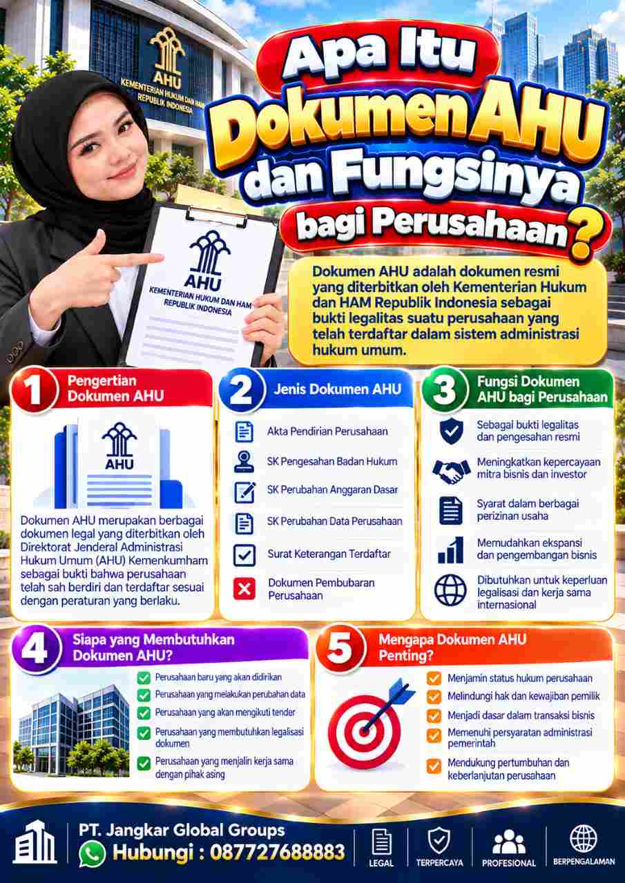 Infografis Dokumen AHU dan Fungsinya