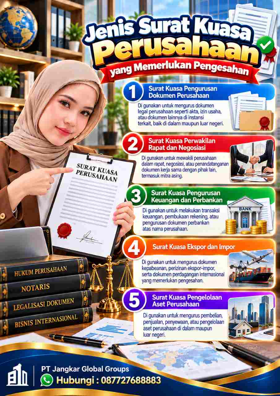Infografis Surat Kuasa Perusahaan