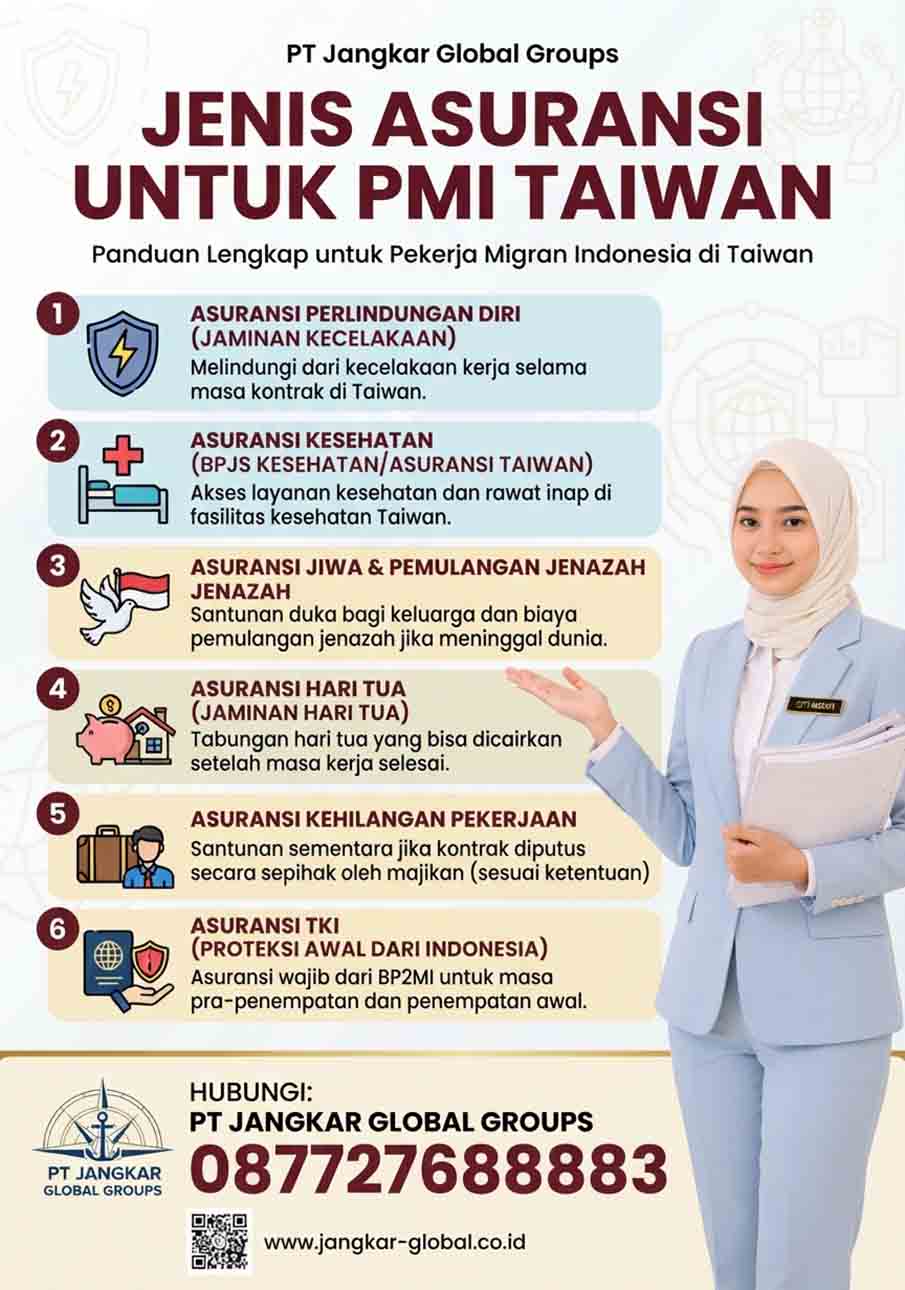 Jenis Asuransi untuk PMI Taiwan