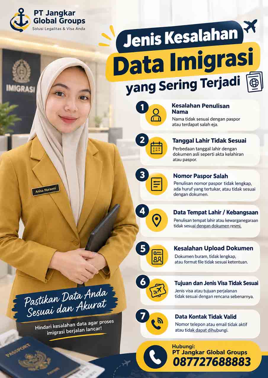 Jenis Kesalahan Data Imigrasi yang Sering Terjadi Jenis Kesalahan Data Imigrasi yang Sering Terjadi