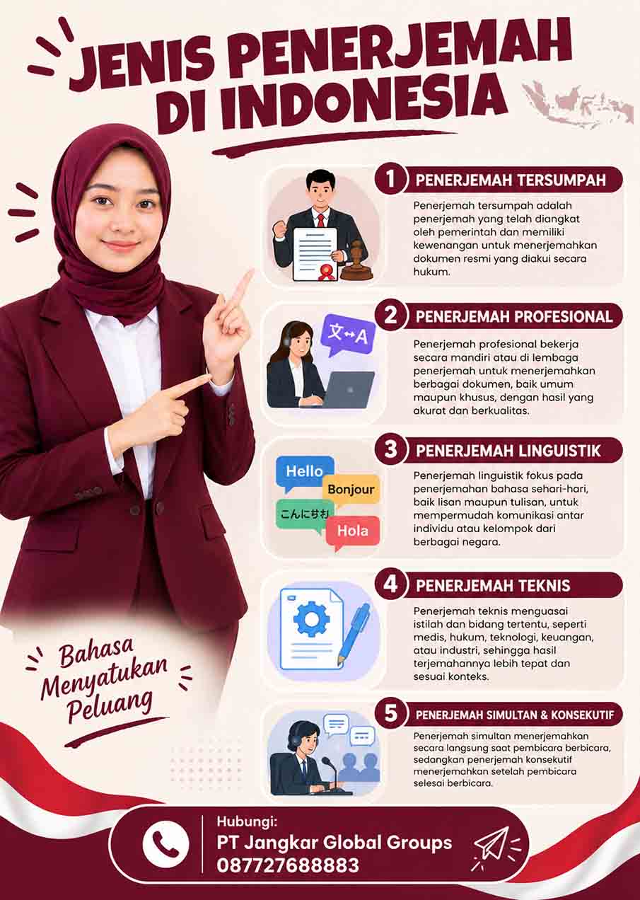 Jenis Penerjemah di Indonesia
