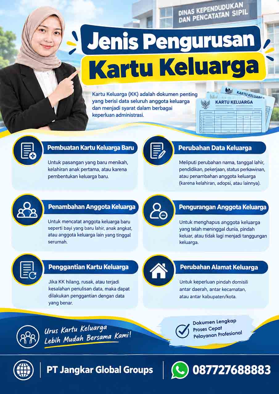 Jenis Pengurusan Kartu Keluarga