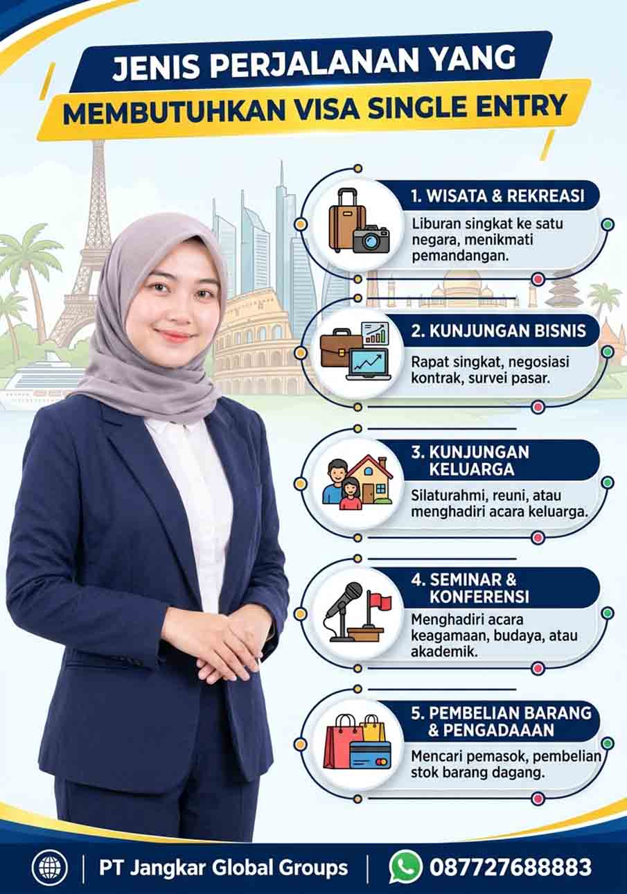 Jenis Perjalanan yang Membutuhkan Visa Single Entry