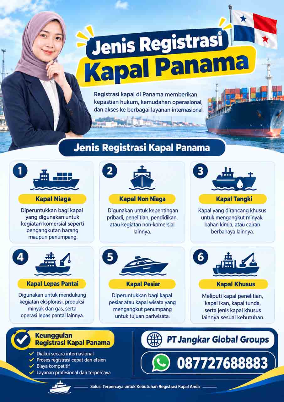Jenis Registrasi Kapal Panama