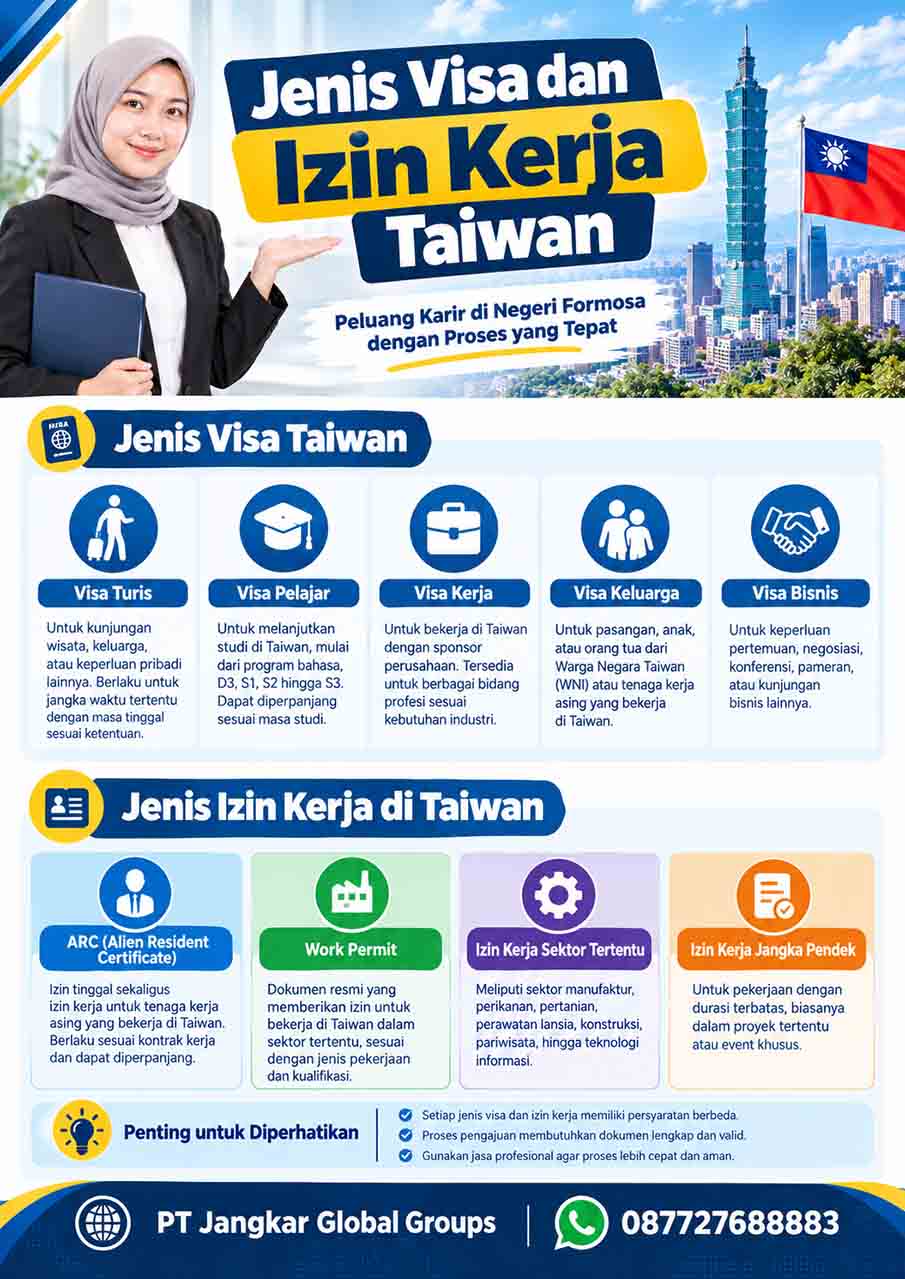 Jenis Visa dan Izin Kerja Taiwan