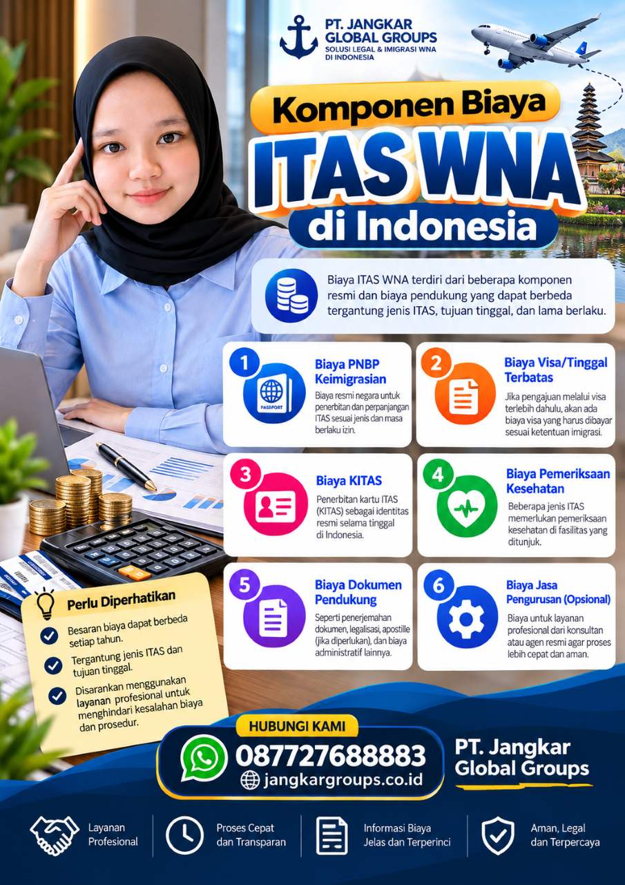 Komponen Biaya ITAS WNA di Indonesia Komponen Biaya ITAS WNA di Indonesia