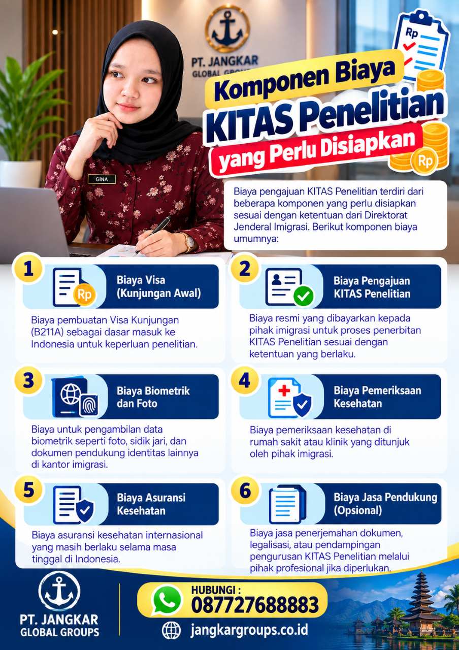 Komponen Biaya KITAS Penelitian yang Perlu Disiapkan Komponen Biaya KITAS Penelitian yang Perlu Disiapkan