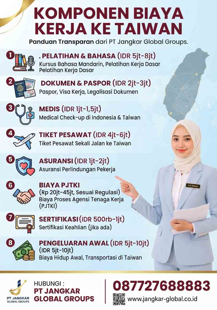 Komponen Biaya Kerja ke Taiwan