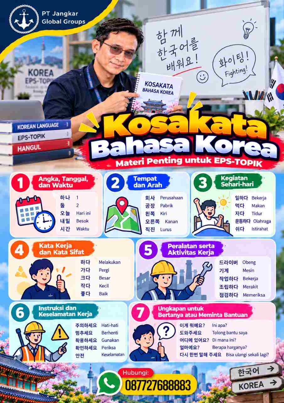 Kosakata Bahasa Korea