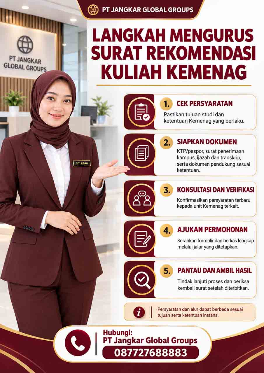 Langkah Mengurus Surat Rekomendasi Kuliah Kemenag