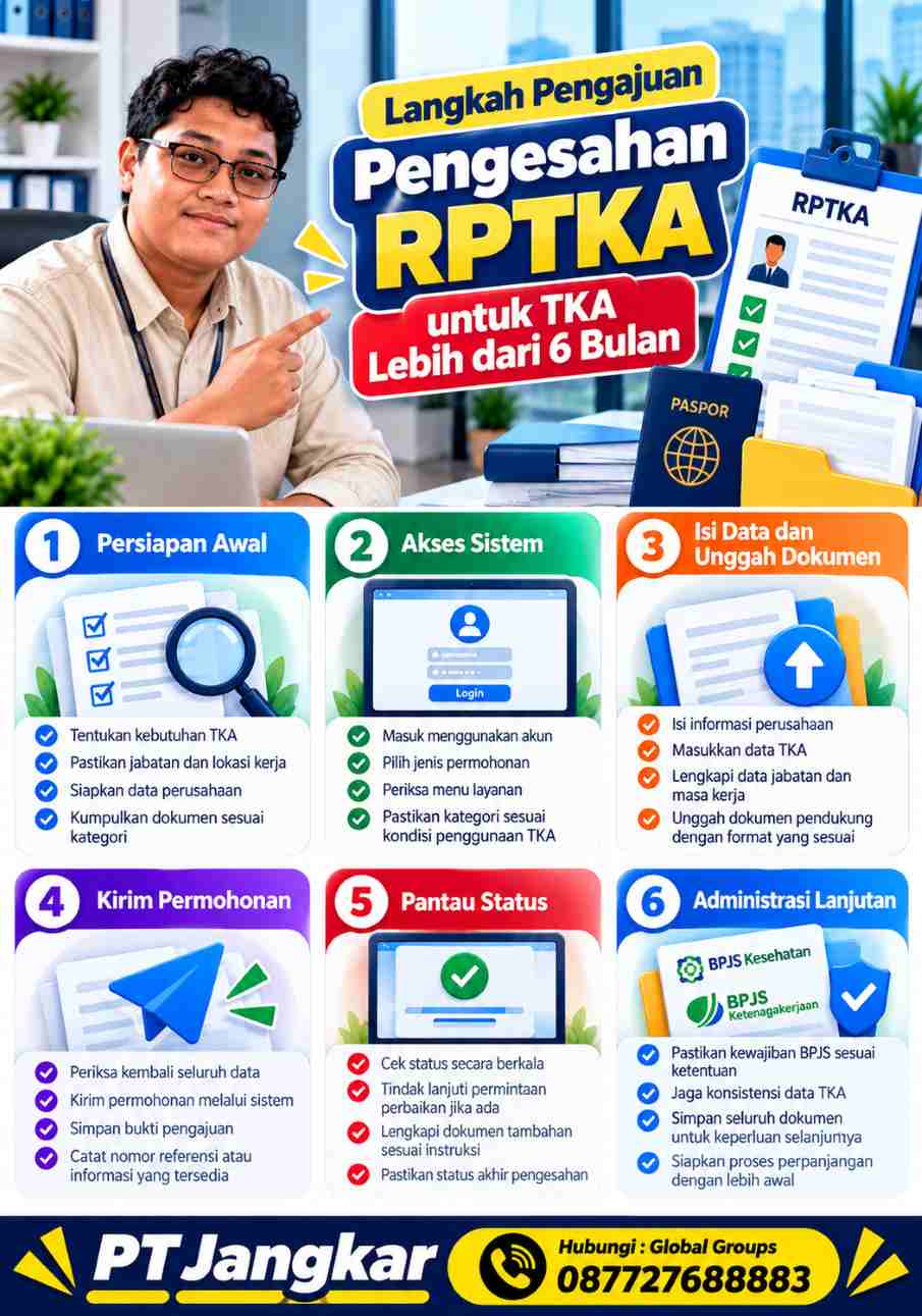 Langkah Pengajuan Pengesahan RPTKA untuk TKA