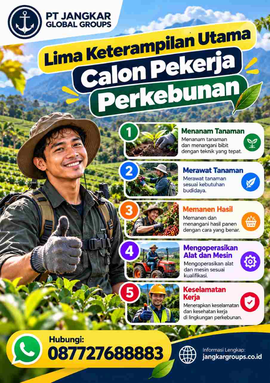 Lima Keterampilan Utama Perkebunan