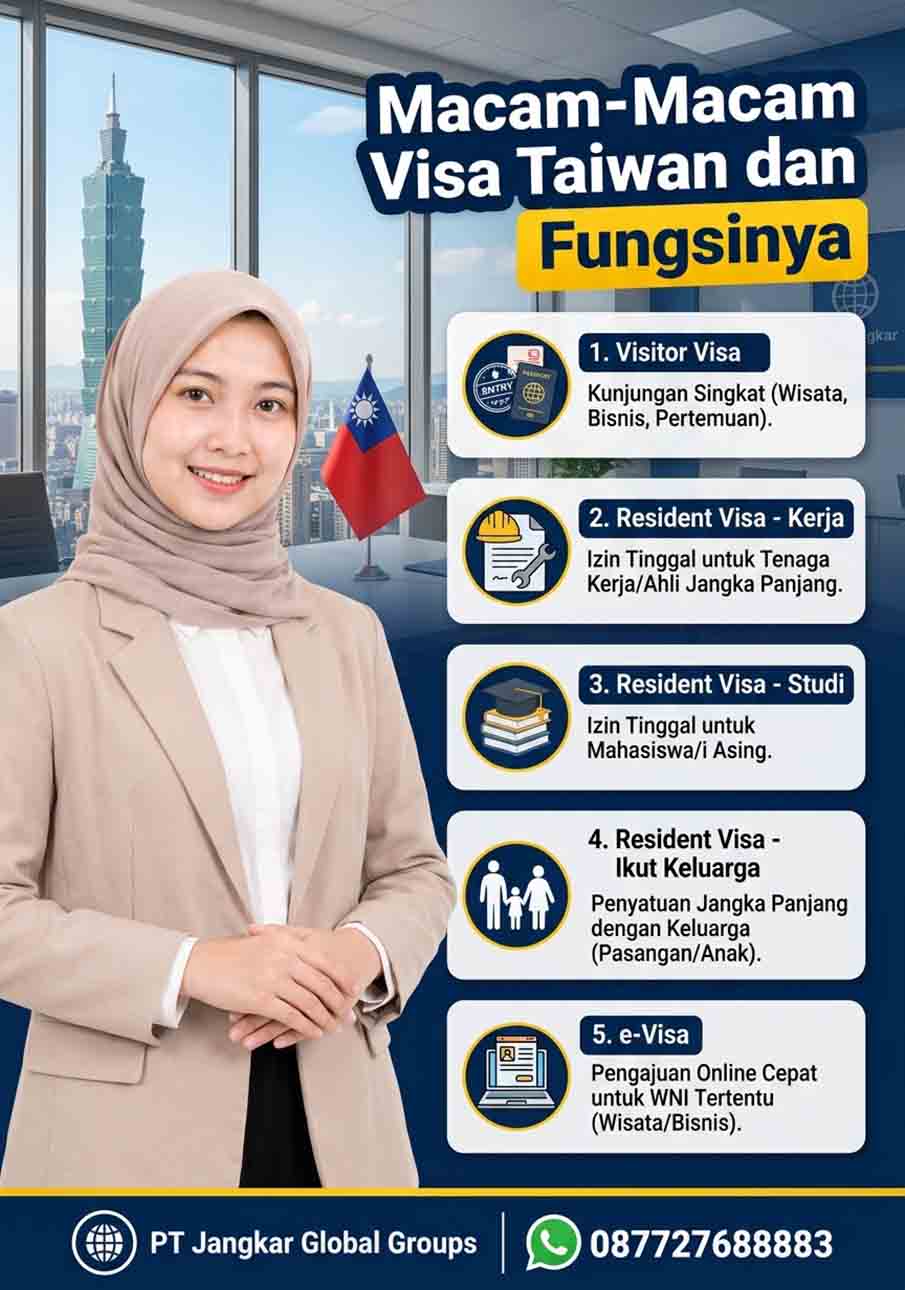 Macam-Macam Visa Taiwan dan Fungsinya