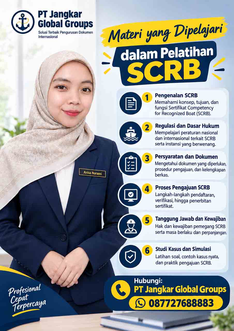 Materi yang Dipelajari dalam Pelatihan SCRB Materi yang Dipelajari dalam Pelatihan SCRB