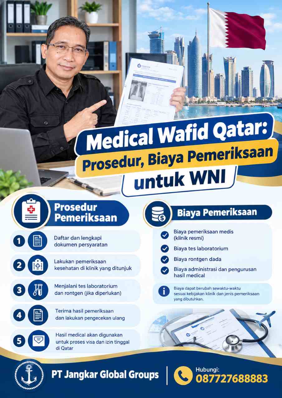 Medical Wafid Qatar untuk WNI