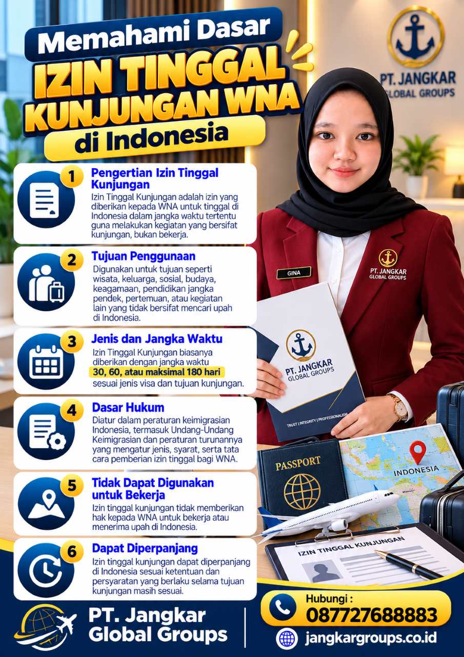 Memahami Izin Tinggal Kunjungan WNA Memahami Dasar Izin Tinggal Kunjungan WNA di Indonesia