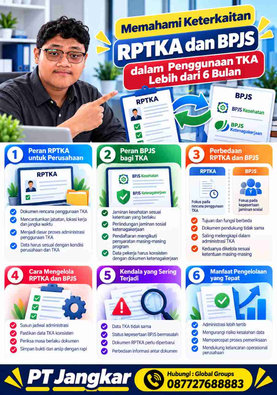 Memahami Keterkaitan RPTKA dan BPJS bagi TKA