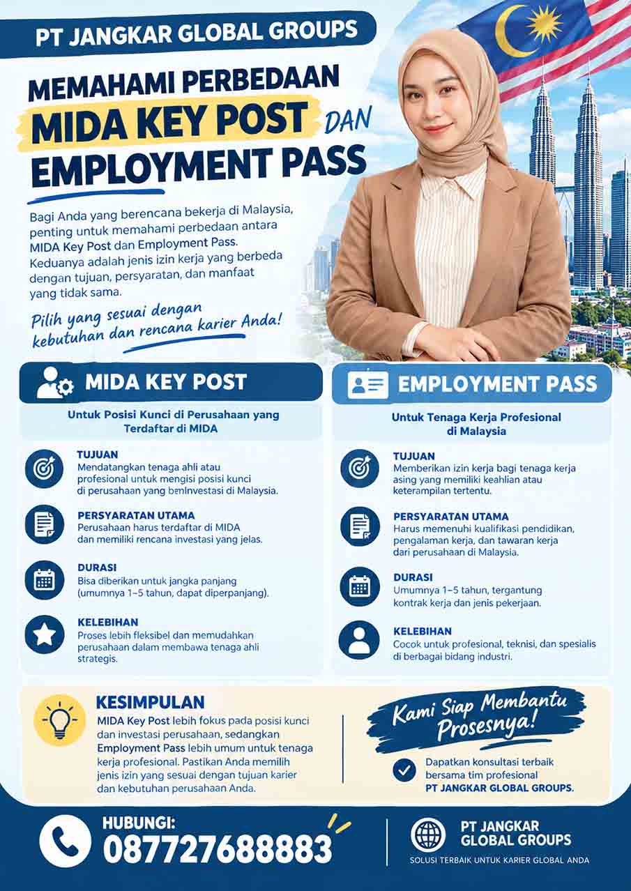 Memahami Perbedaan MIDA Key Post dan Employment Pass