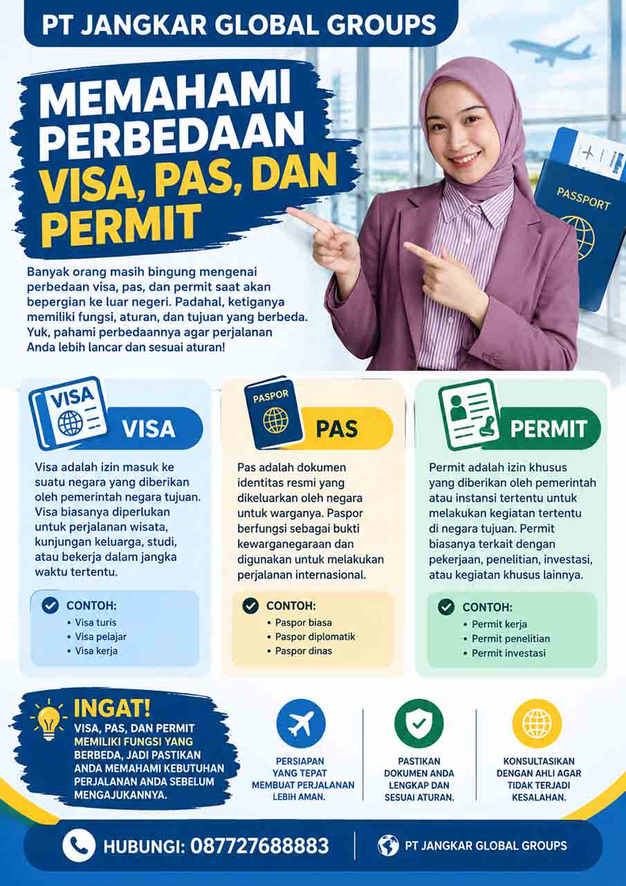 Memahami Perbedaan Visa, Pas, dan Permit