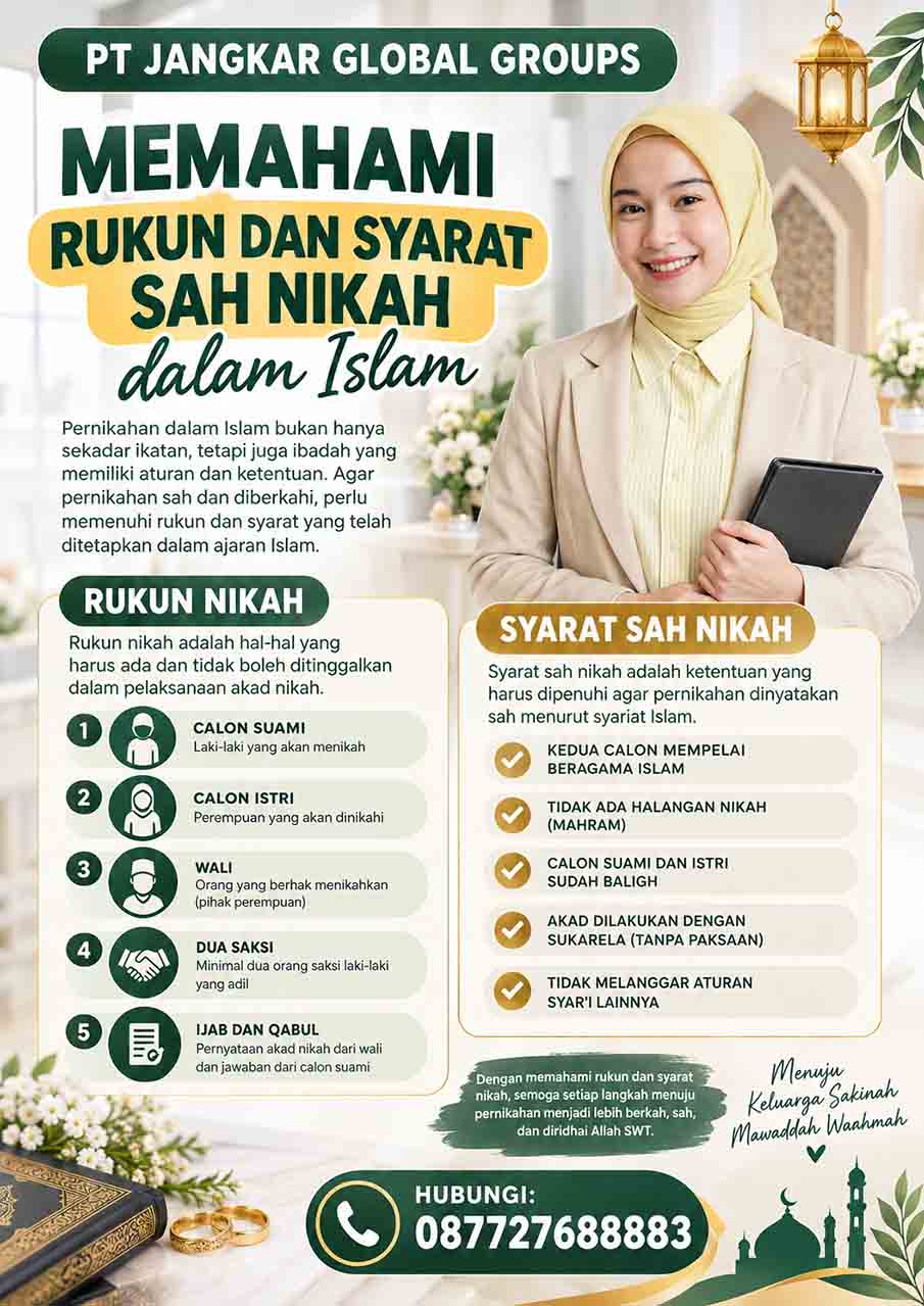 Memahami Rukun dan Syarat Sah Nikah dalam Islam