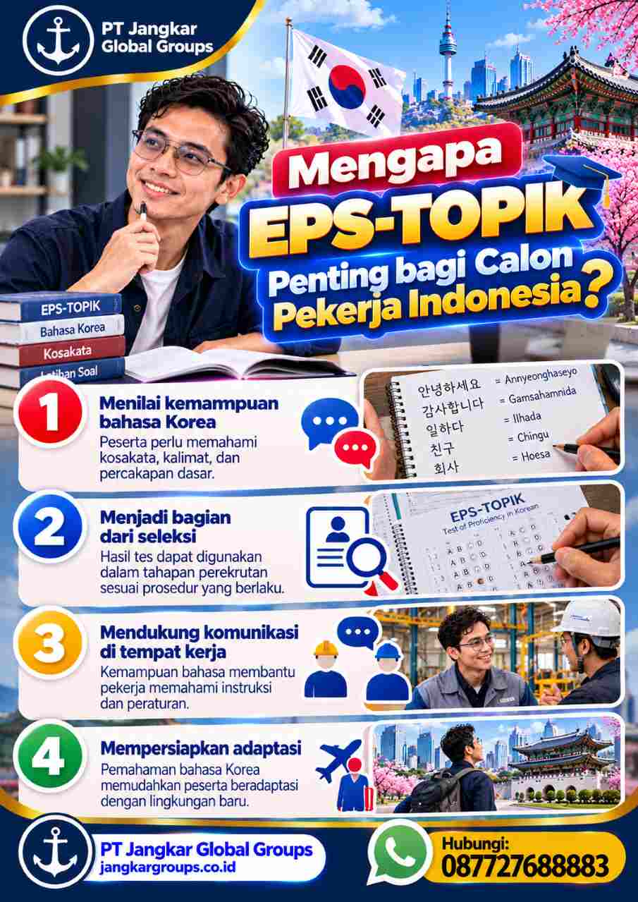 Mengapa EPS-TOPIK Penting bagi Pekerja Indonesia