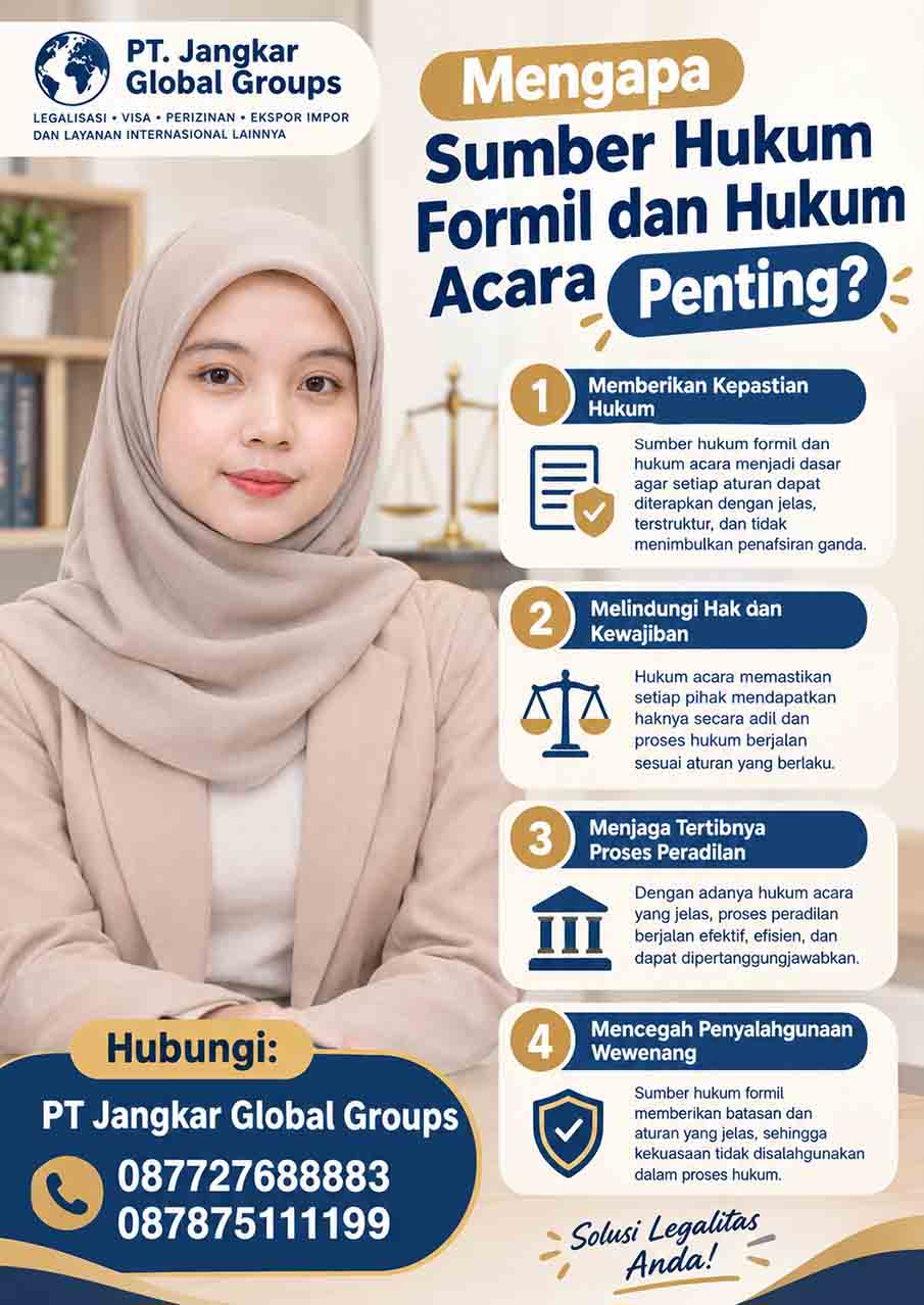 Mengapa Sumber Hukum Formil dan Hukum Acara Penting Mengapa Sumber Hukum Formil dan Hukum Acara Penting