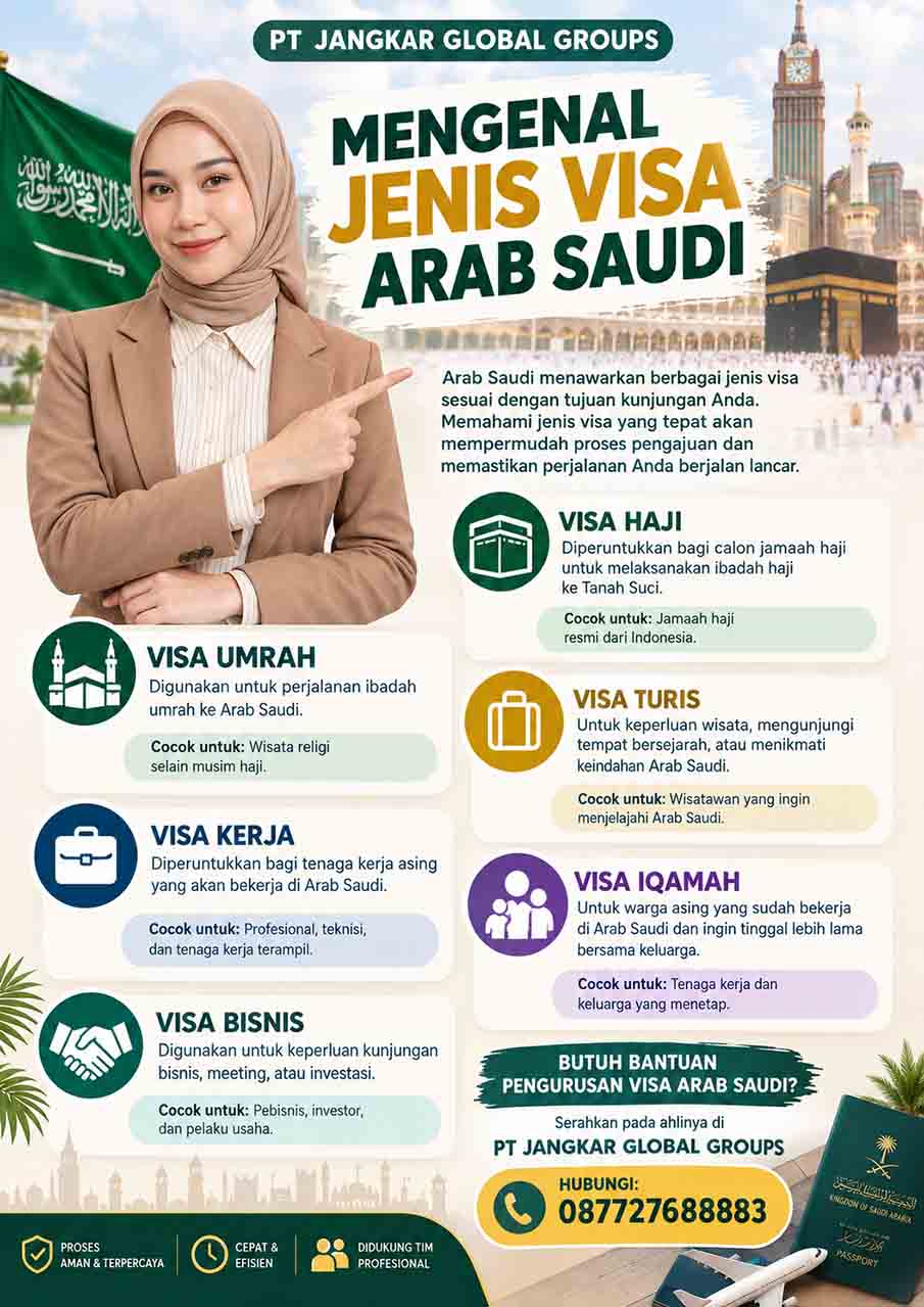 Mengenal Jenis Visa Arab Saudi