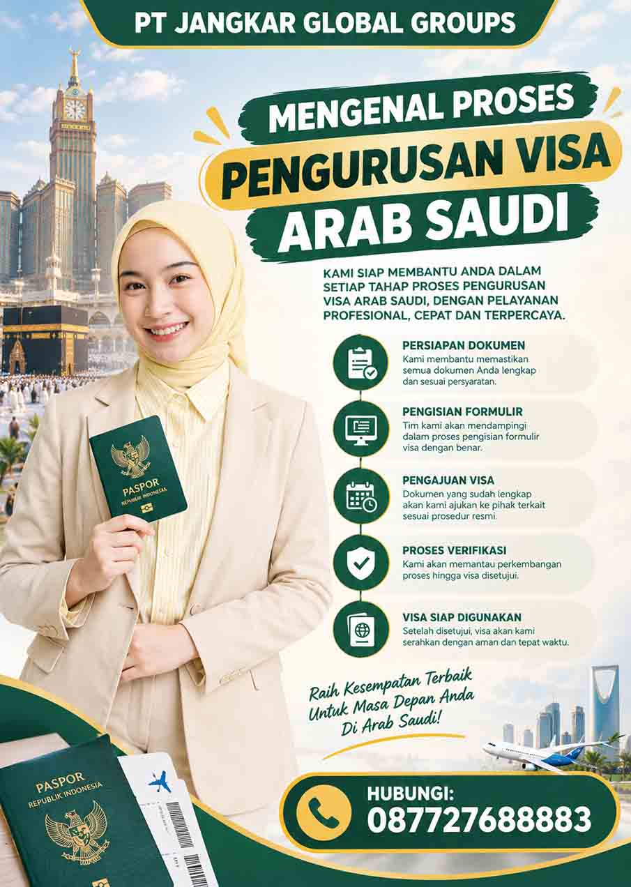 Mengenal Proses Pengurusan Visa Arab Saudi